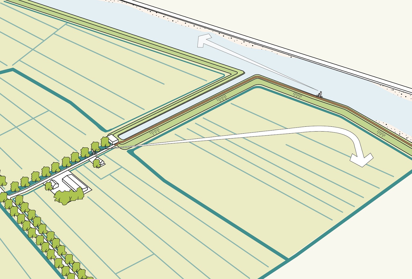 Illustratie van een landschap met een teensloot ('binnenringvaart')