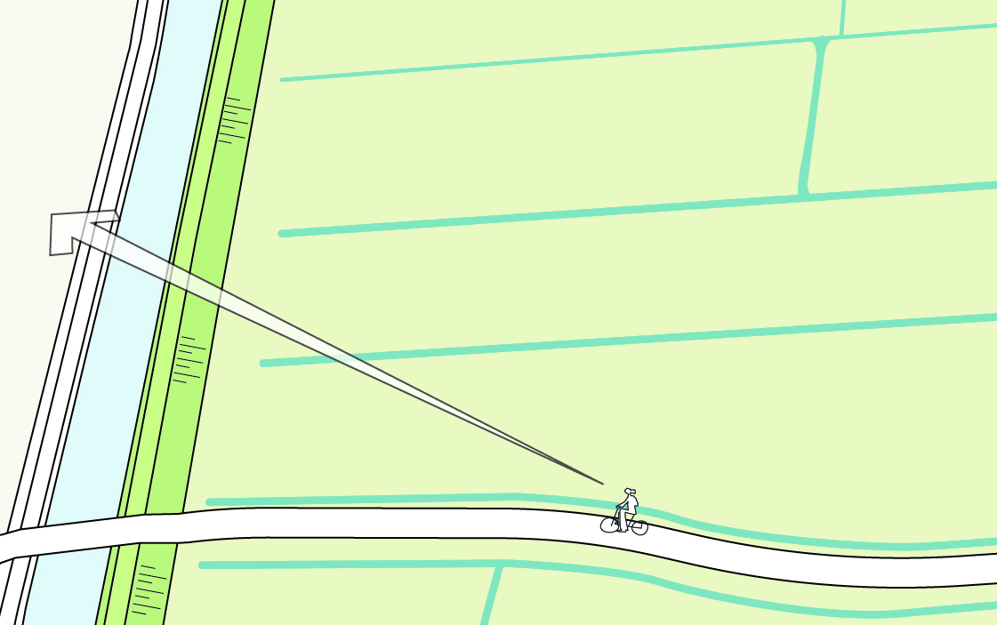 Illustratie landschap met weilanden. Daartussen een weg met een fietser erop. Een pijl geeft aan dat de fietser vrij kan kijken over boezemwater en kaden heen